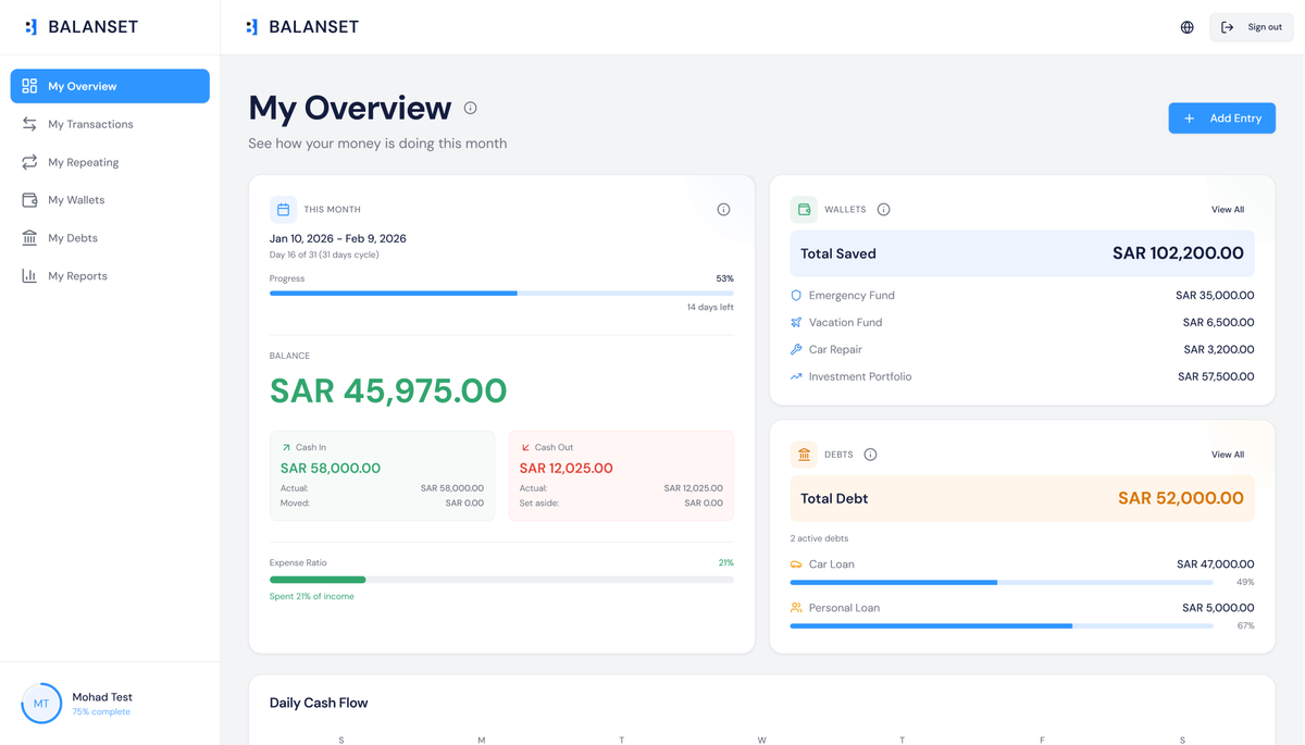 BALANSET Dashboard
